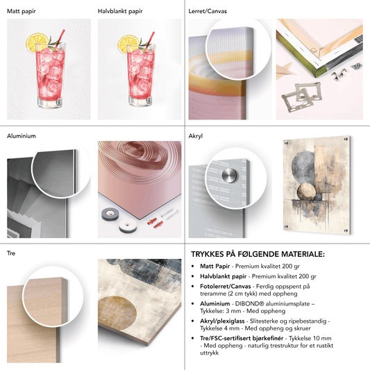 Slik trykkes bildene våre – materialer, kvalitet og omtanke - KBentz.no
